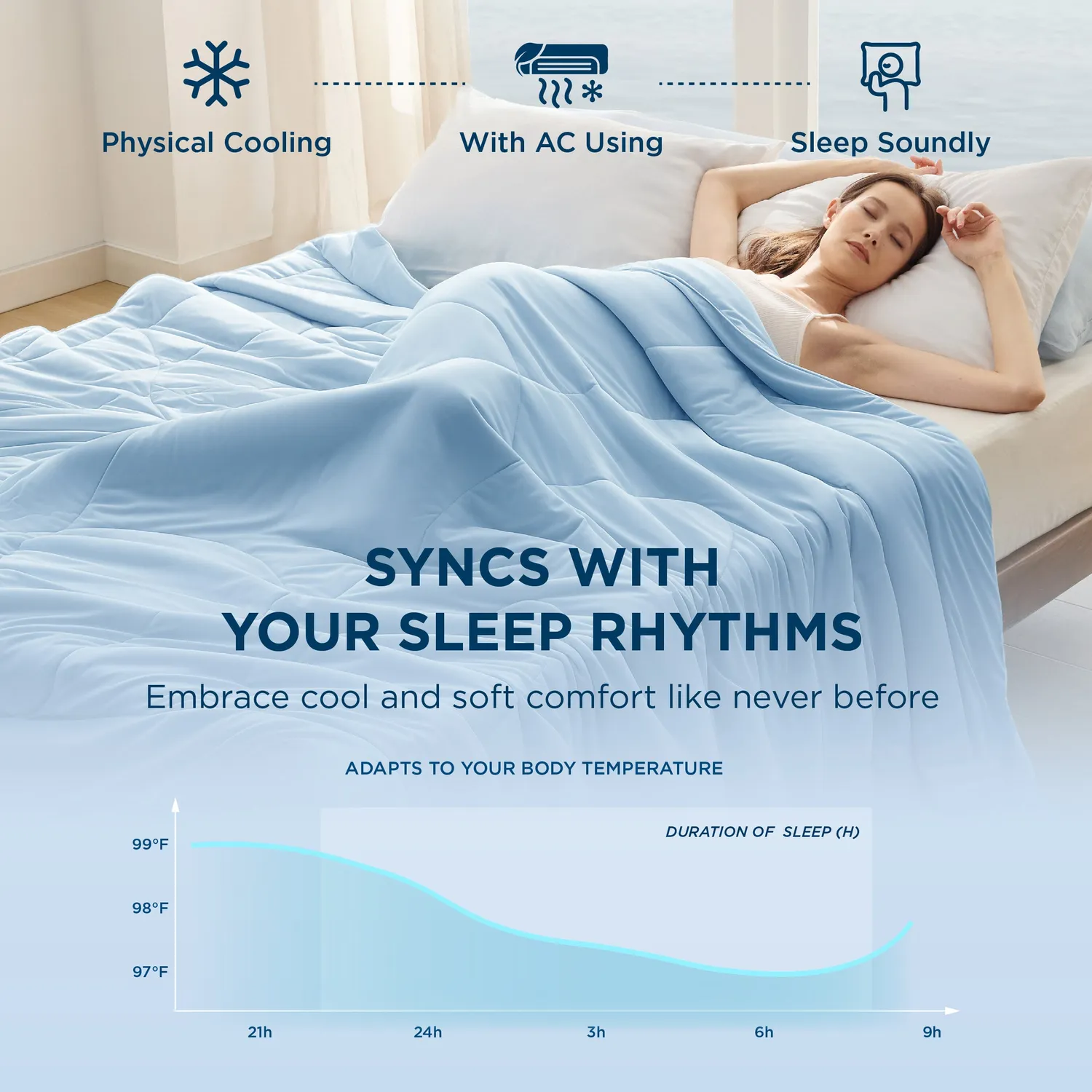 Bedsure Nylon Piumone Rinfrescante Leggero