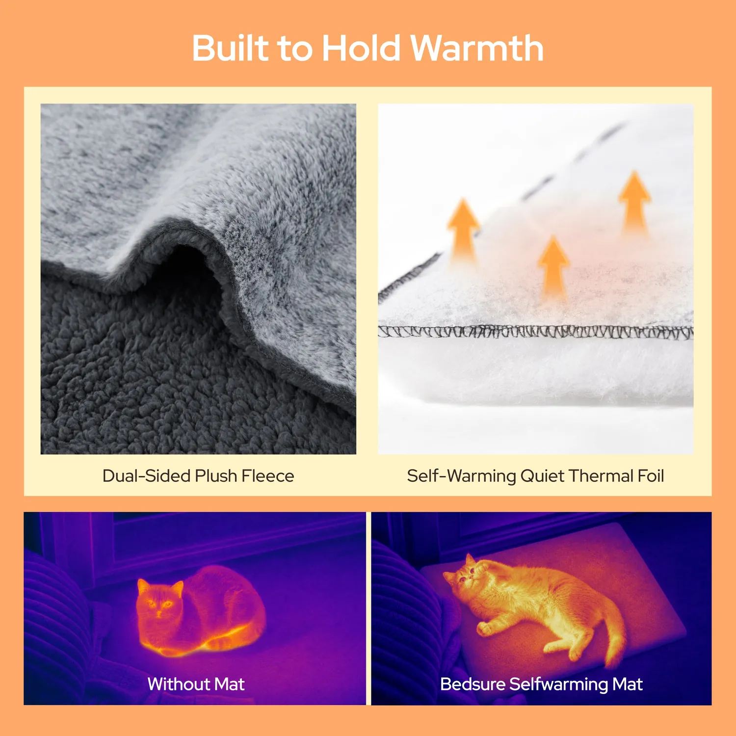 Bedsure Comfy Pet Self-Warming Cat Mat tappetino autoriscaldante