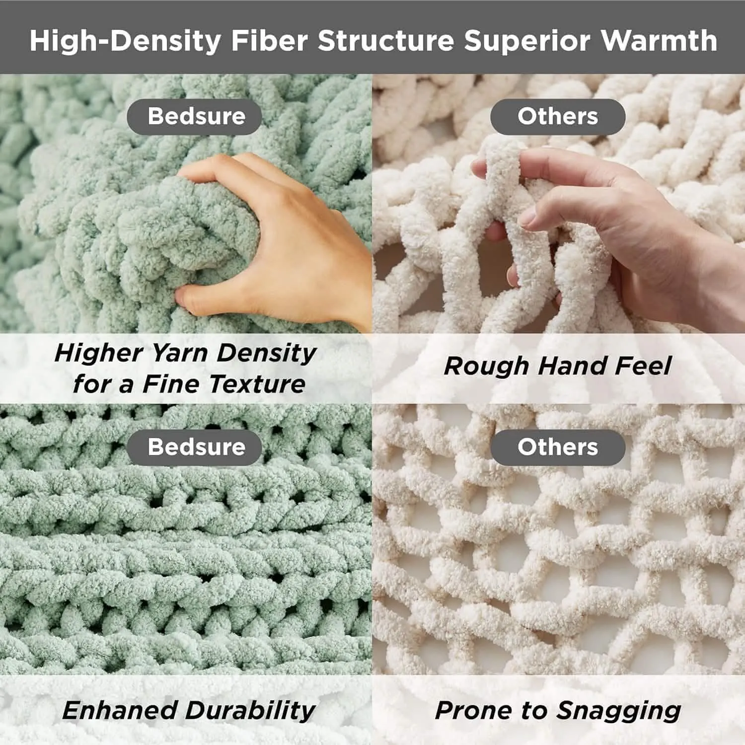 Bedsure Chunky Knit Chenille Coperta in ciniglia