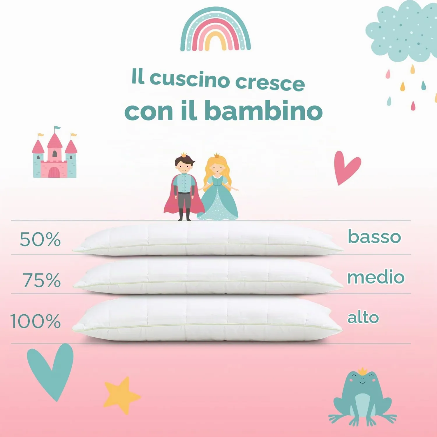 Vitapur Little Prince cuscino bambini 40x60 cm OEKO-TEX