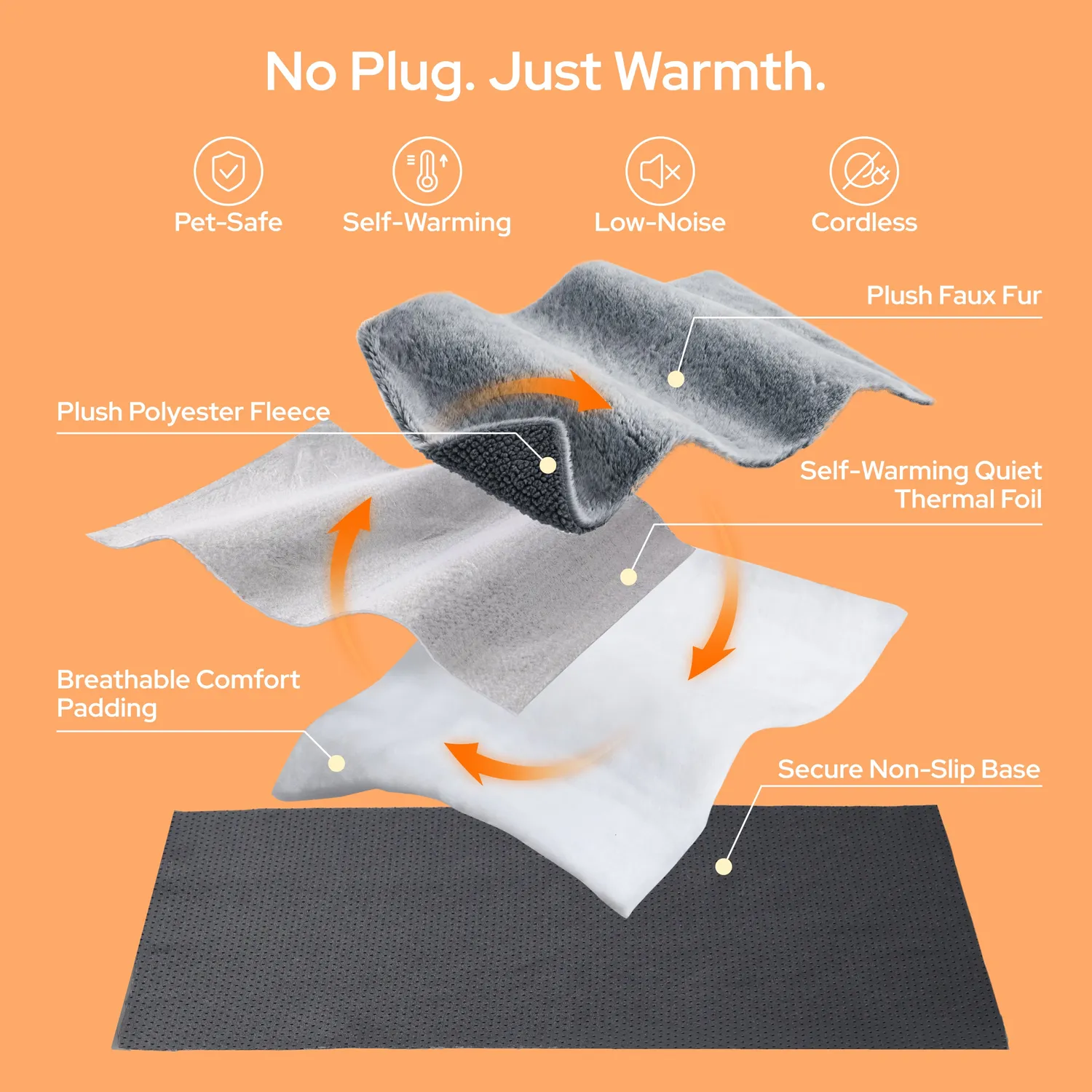 Bedsure Comfy Pet Self-Warming Cat Mat tappetino autoriscaldante