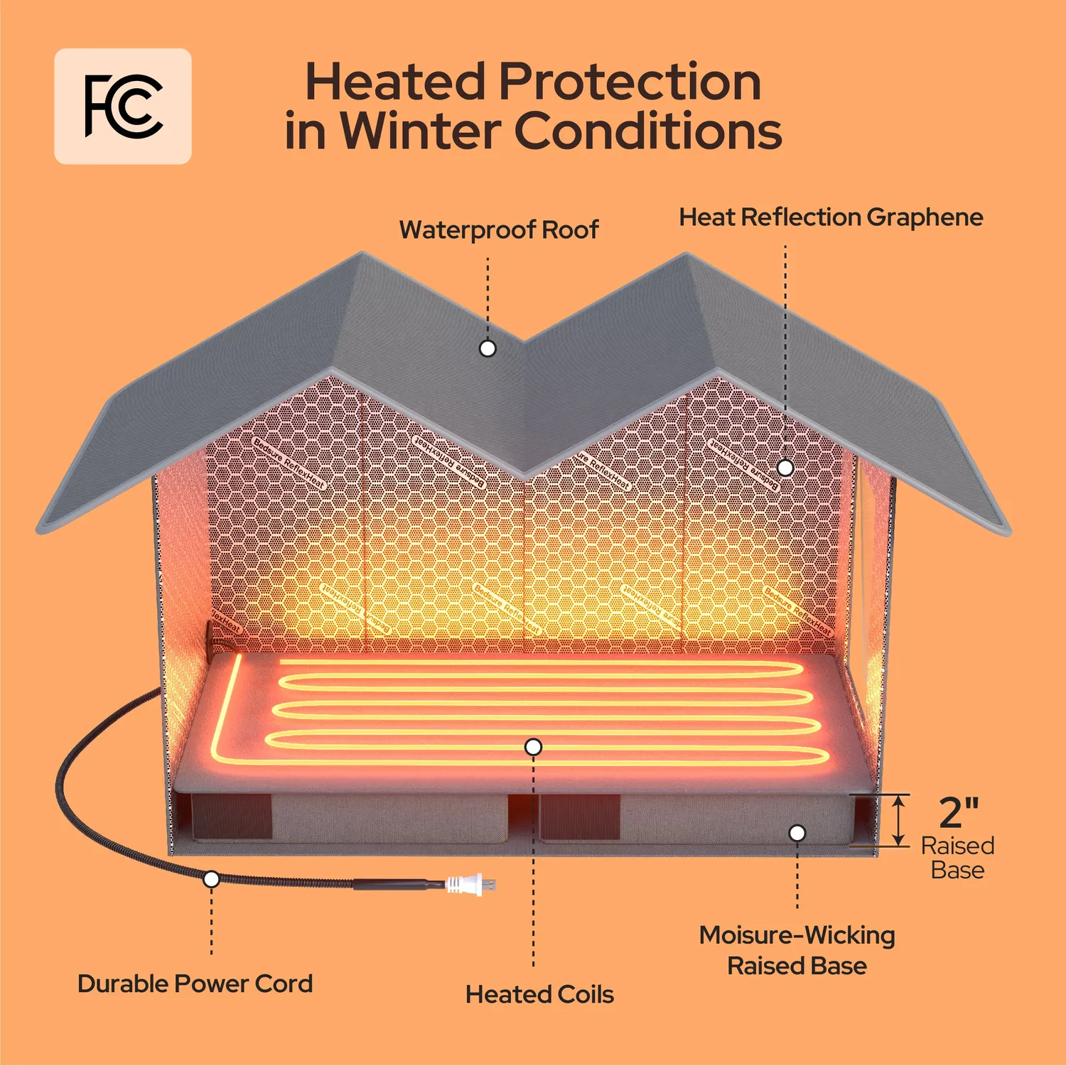 Bedsure Heated Outdoor Cat House cuccia gatto riscaldata