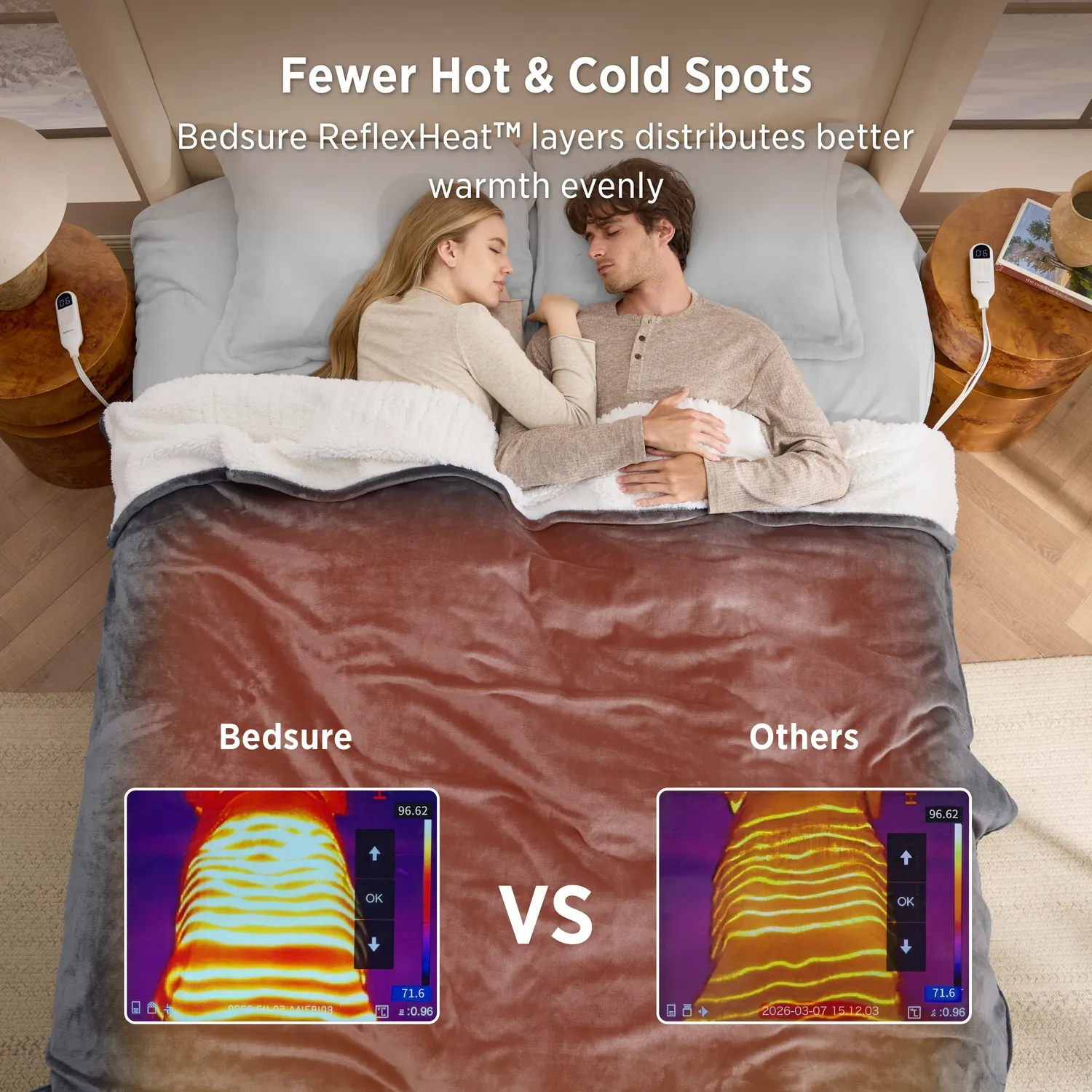 Bedsure Solutions HeatX™ Heated Blanket coperta elettrica